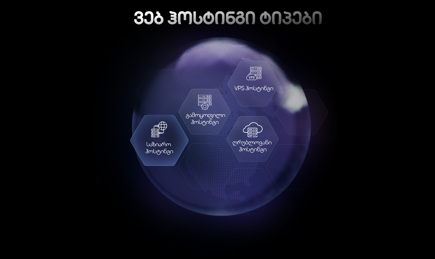 webhosting, ვებ ჰოსტინგი, server, სერვერები, ვებ ჰოსტინგ პაკეტები, ვებ ჰოსტინგის ფასები